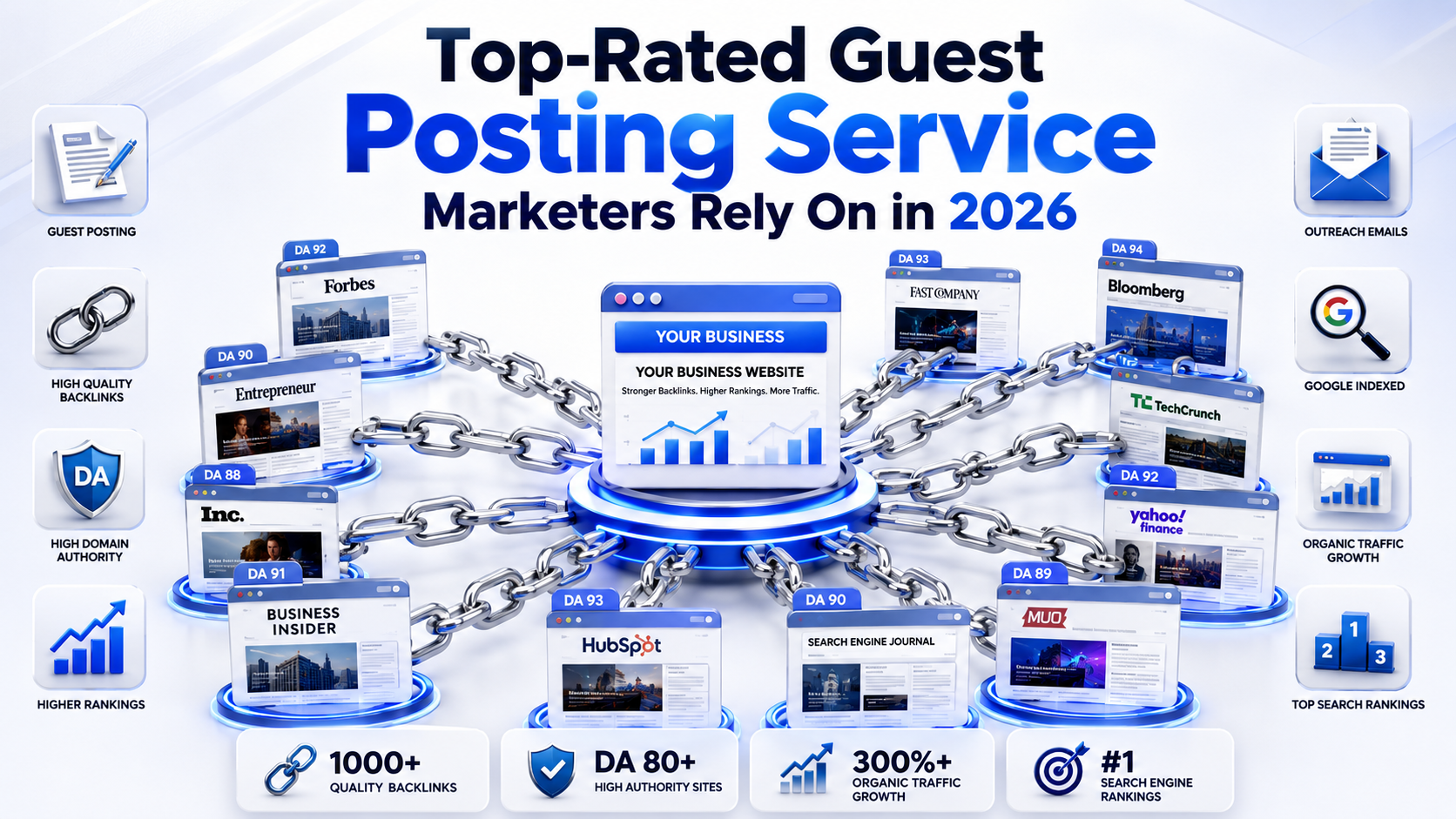 Best Authority Guest Posting Service in 2026 (Top Picks Reviewed)